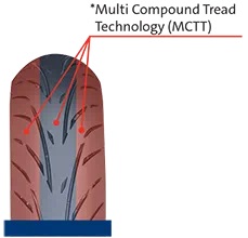 MCTT tire TOURING FORCE