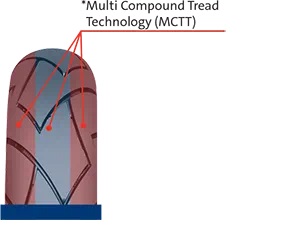 MCTT tire terra force r
